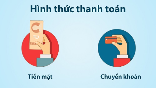 Hướng dẫn mua hàng & thanh toán